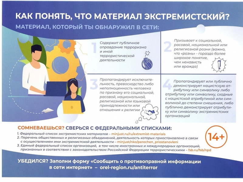 Изображения.